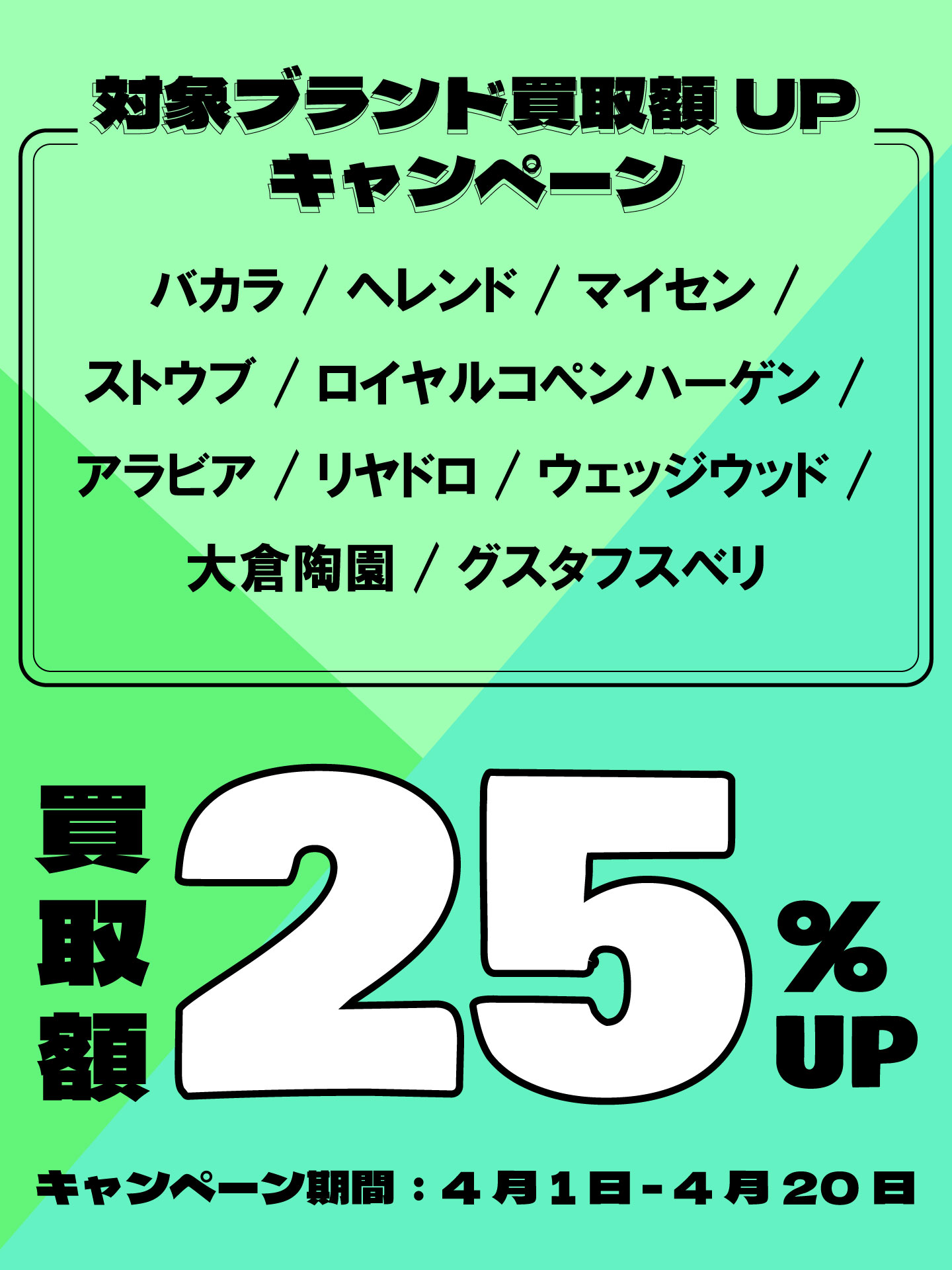 25％UP高価買取キャンペーン